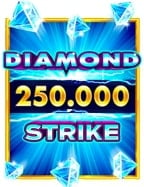 หา เกม สล็อต ง่ายๆ ด้วยเคล็ดลับการเล่น